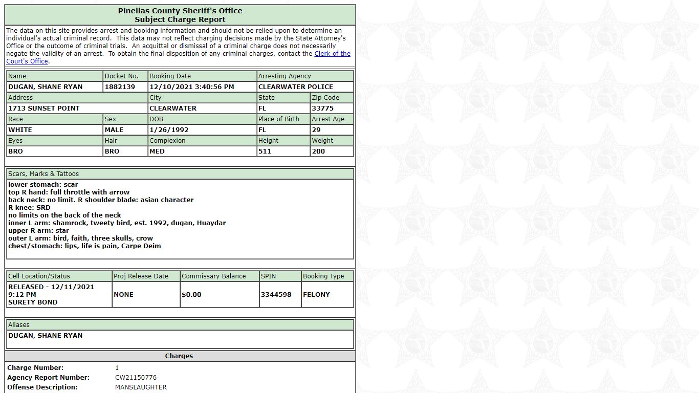 Pinellas County Sheriff's Office Charge Report